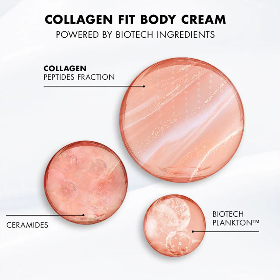 Collagen Fit Firming Body Milk - Image 6