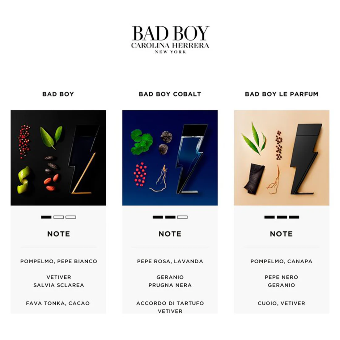 Bad Boy Cobalt Eau de Parfum Eletrique - Image 9