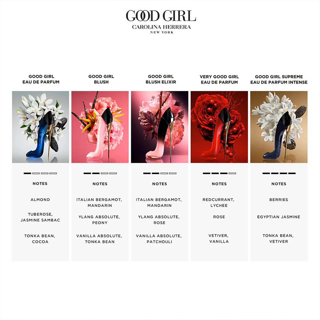 Good Girl Blush Elixir Eau de Parfum - Image 11