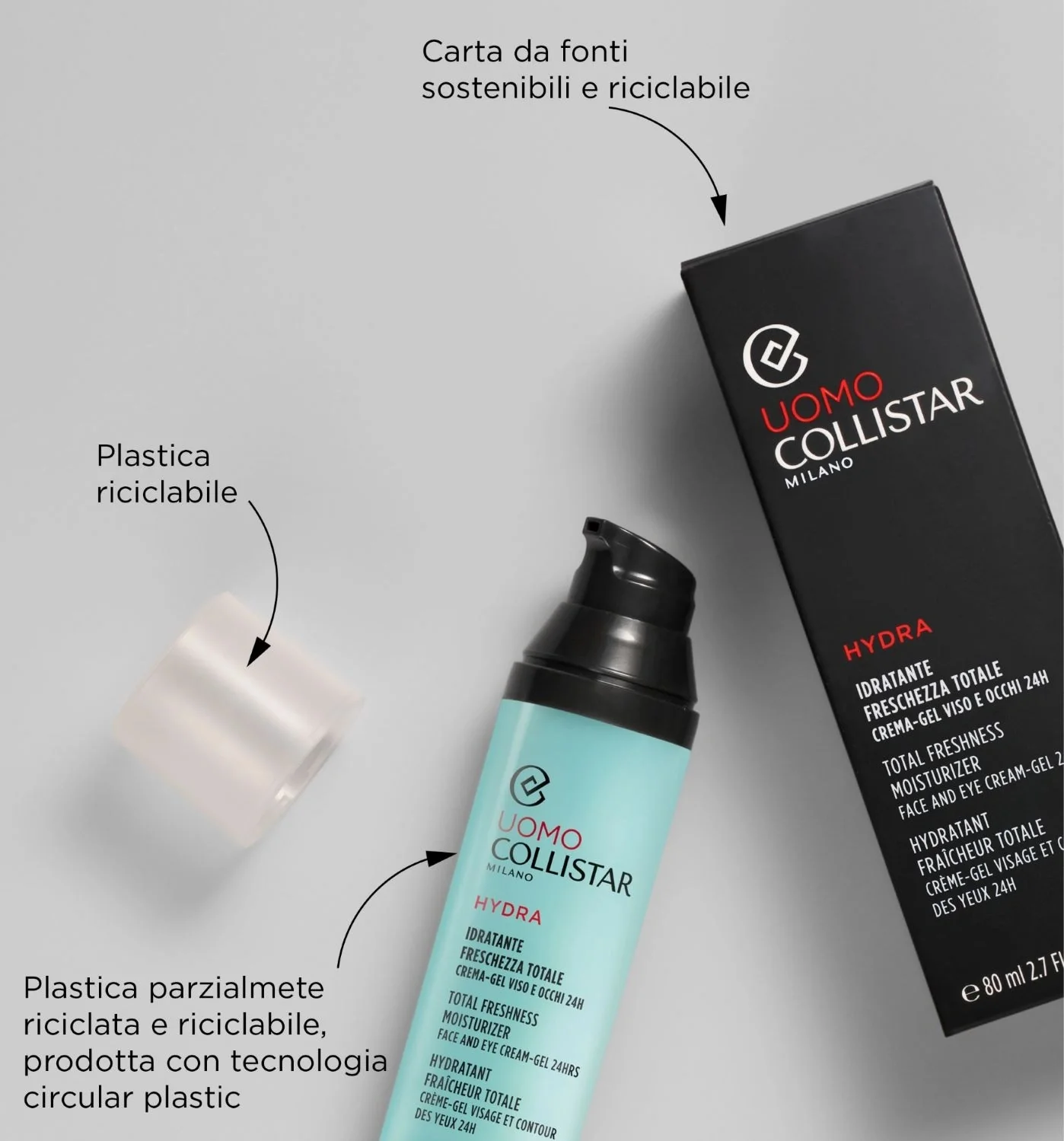 Hydra Idratante Freschezza Totale Crema Gel Viso e Occhi - Image 5