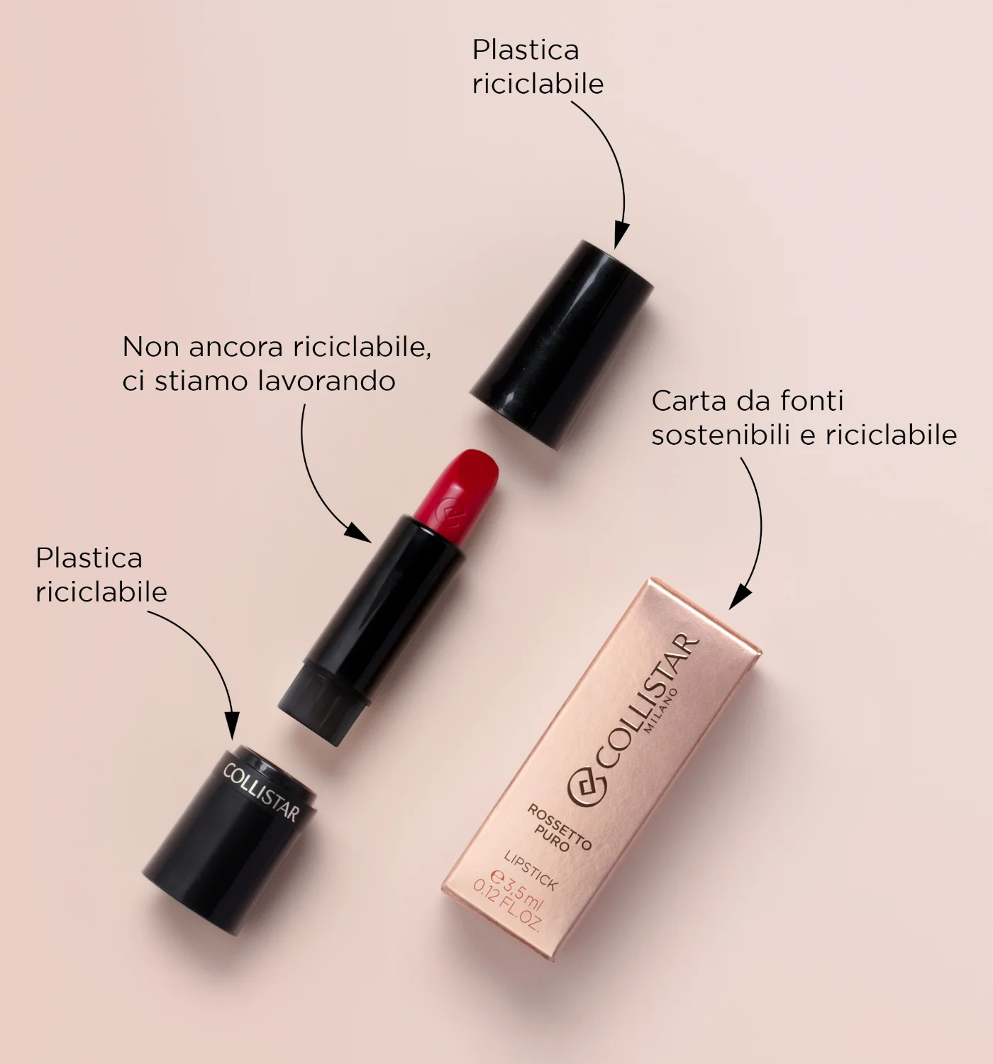 Puro Balsamo Labbra - Image 3
