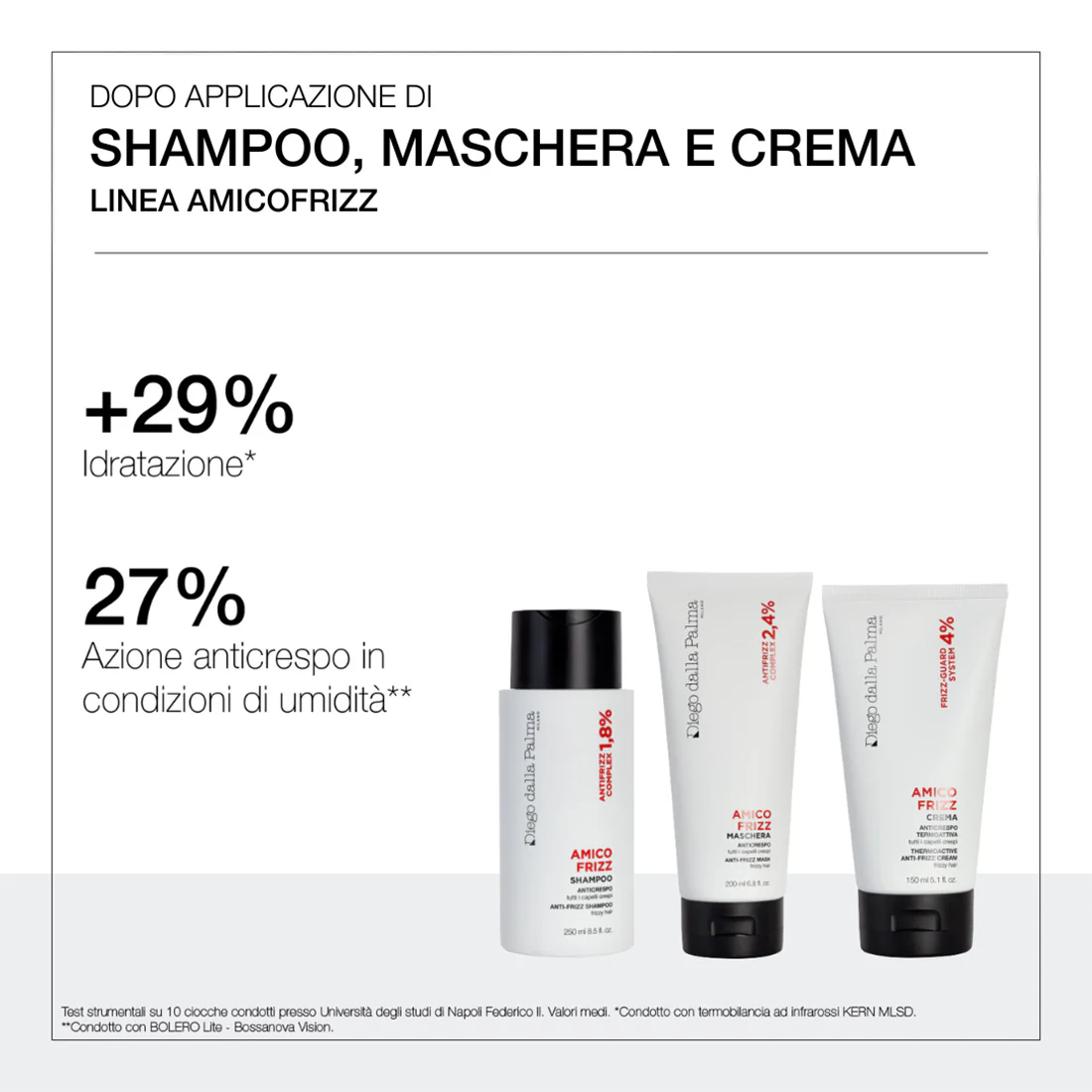 Amico Frizz Maschera Anticrespo - Image 3