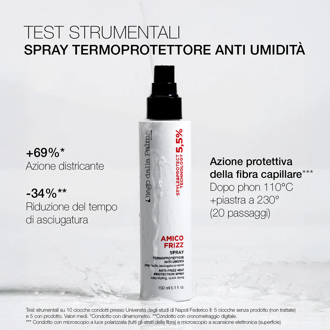 Amico Frizz Spray Termoprotettore Anti Umidità - Image 2