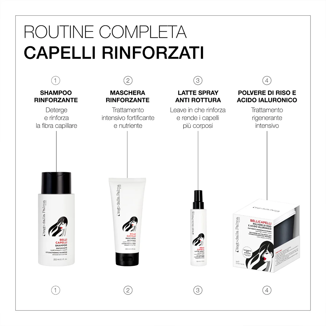 Belli Capelli Latte Spray Rinforzante - Image 2