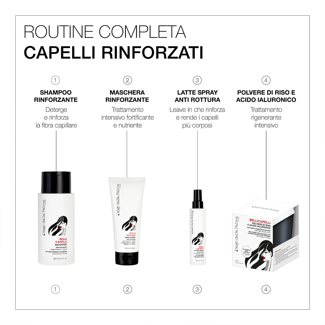 Belli Capelli Maschera Rinforzante - Image 2