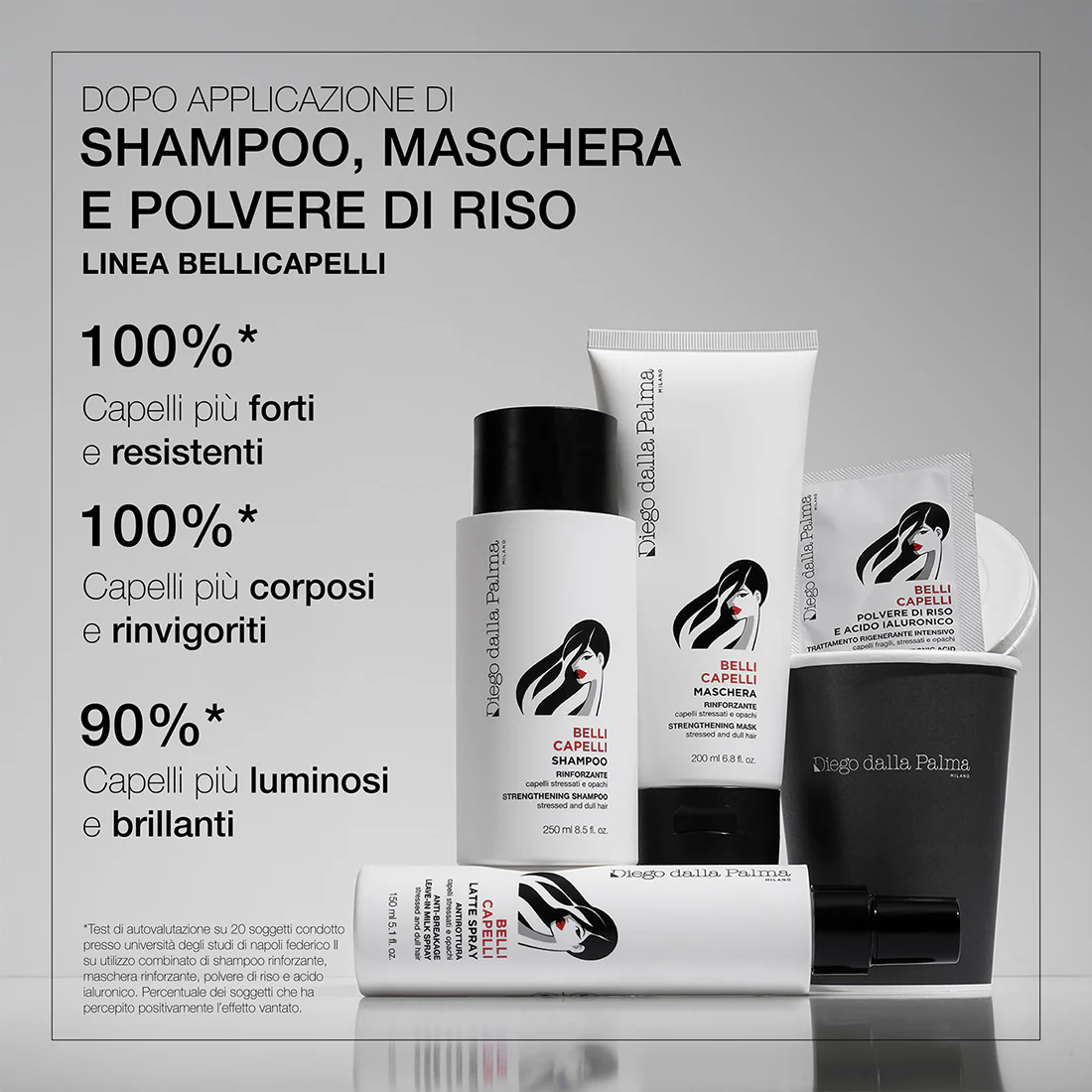 Belli Capelli Polvere di Riso&Acido Ialuronico Azione - Image 6