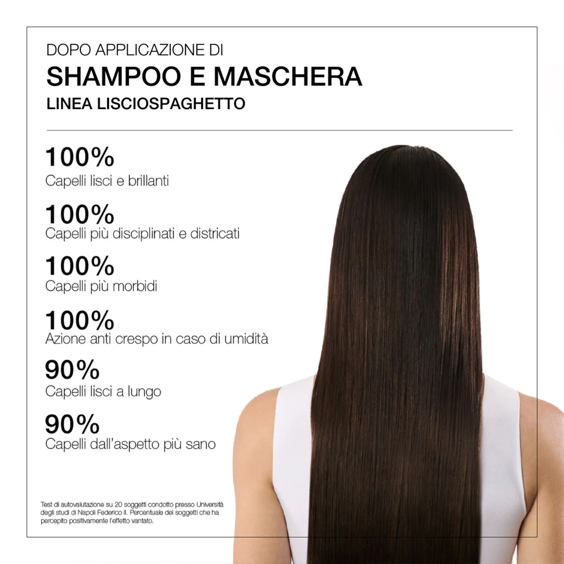 Liscio Spaghetto Shampoo Lisciante 250 ML - Image 5