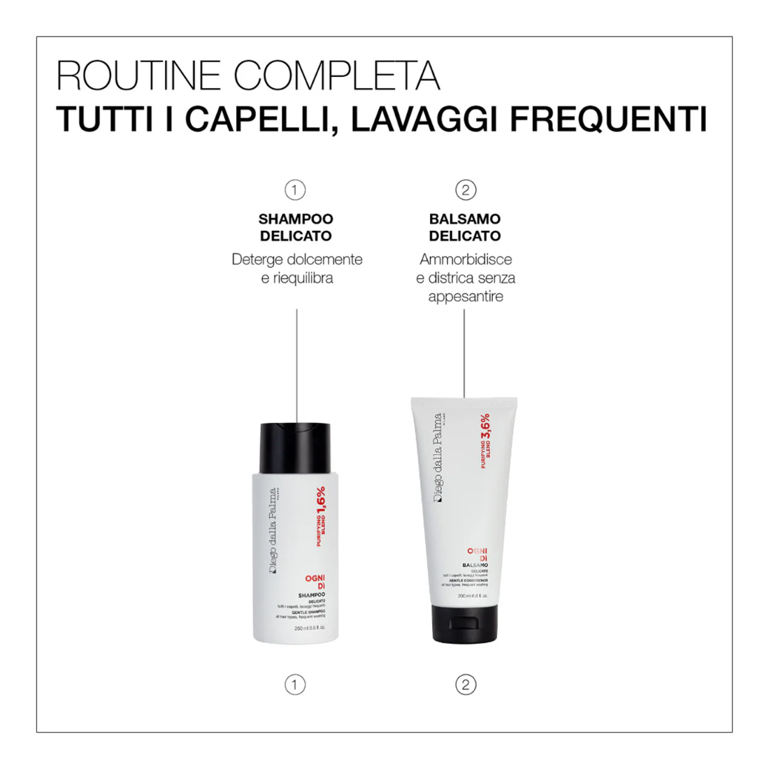 Ogni Dì Shampoo Delicato - Image 2