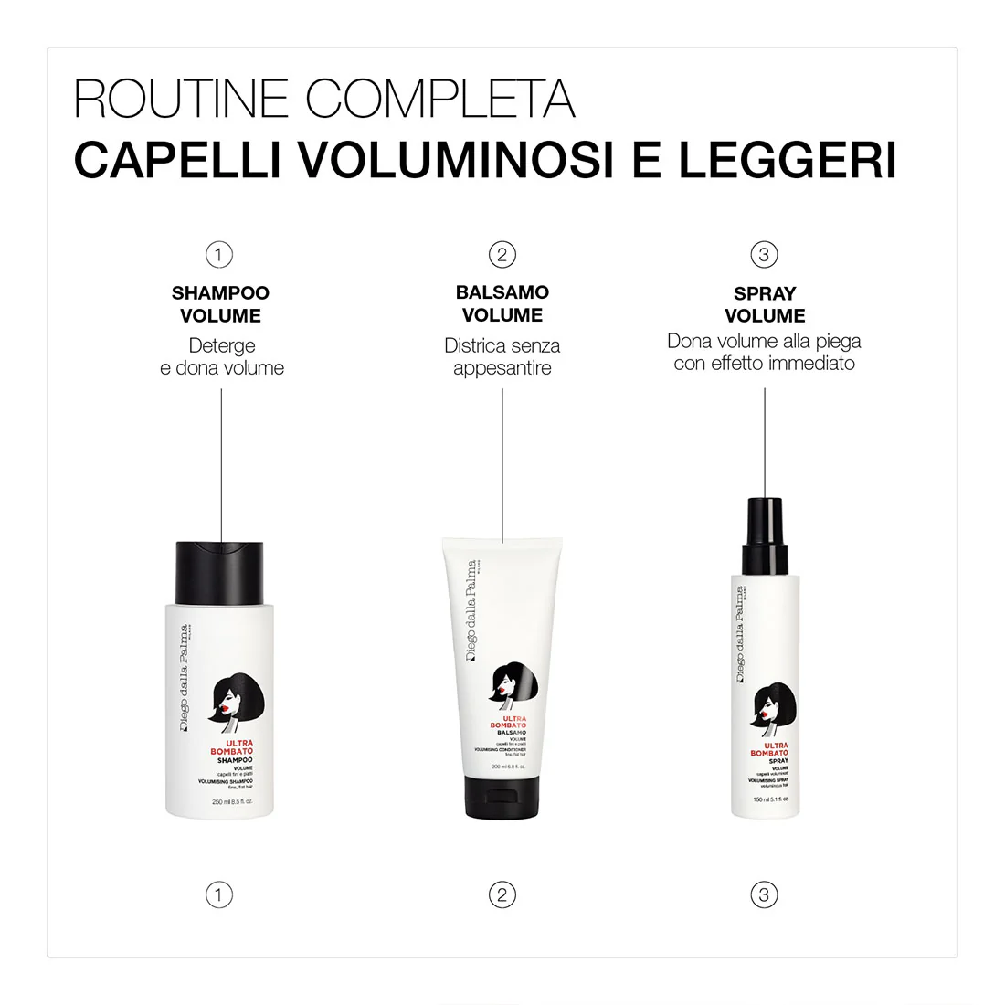 Ultra Bombato Spray Volume - Image 5