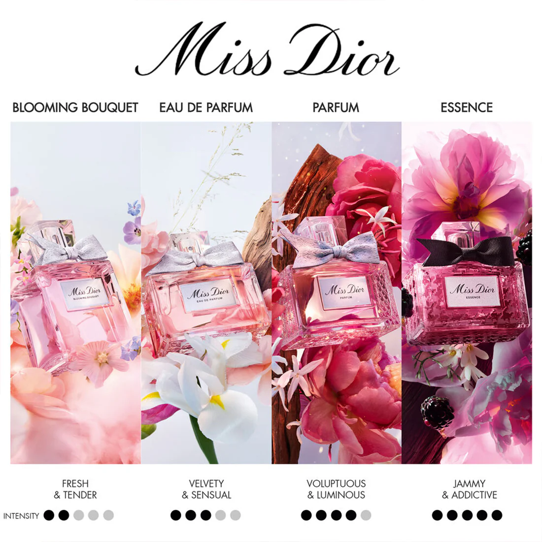 Miss Dior Essence  Essence de parfum – note floreali, legnose, golose - Image 14