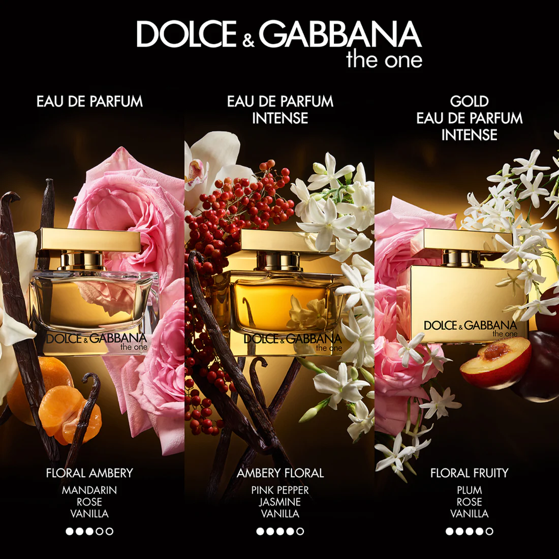 The One Eau De Parfum Intense - Image 4