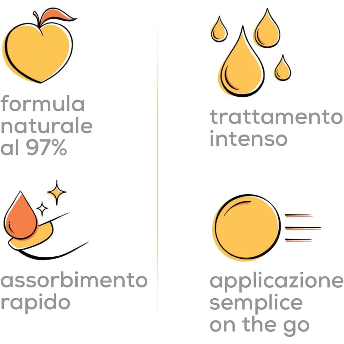 On A Roll Apricot Oil Olio Unghie Nutriente - Image 2