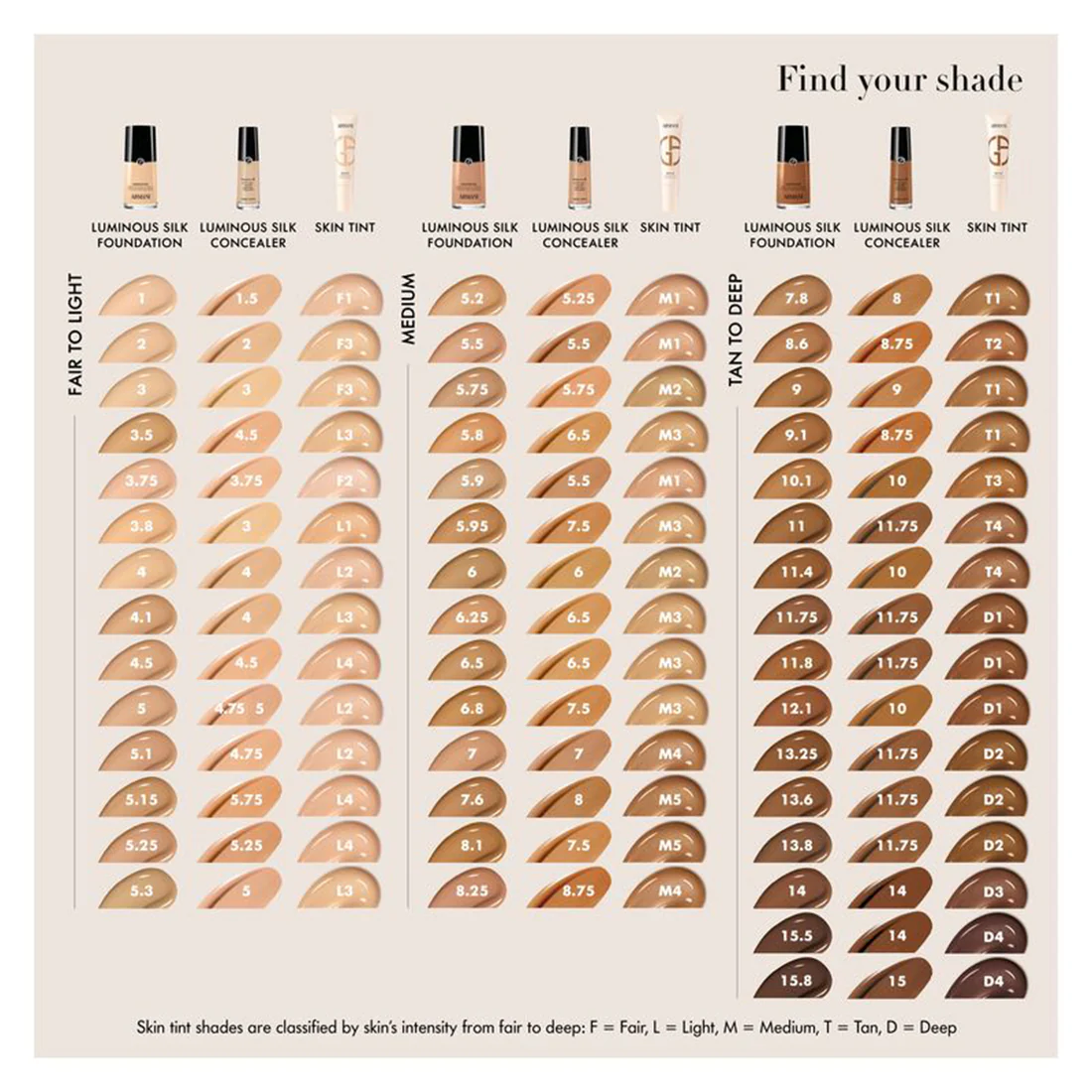 Luminous Silk Foundation - Image 42
