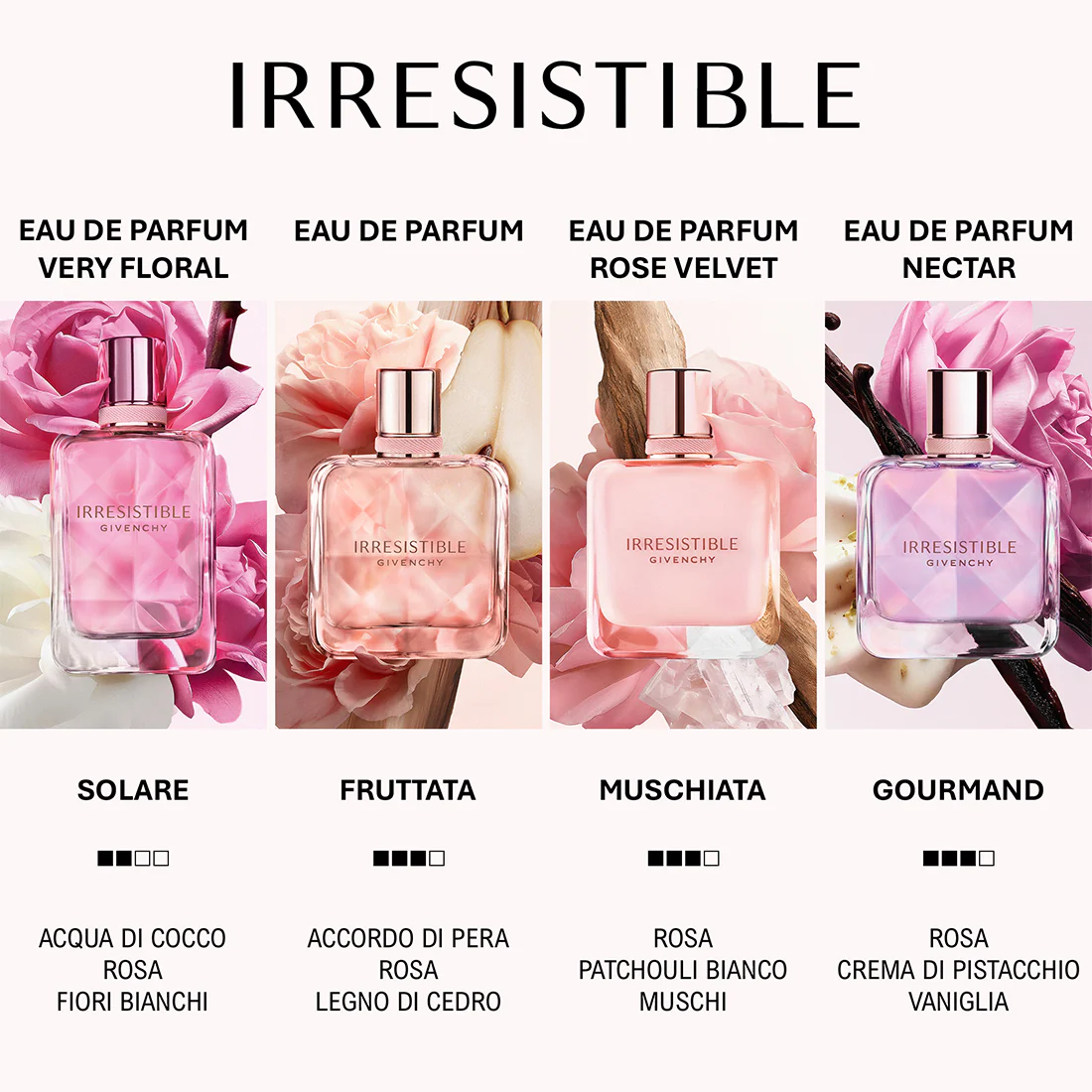 Irresistible Very Floral Eau De Parfum - Image 3