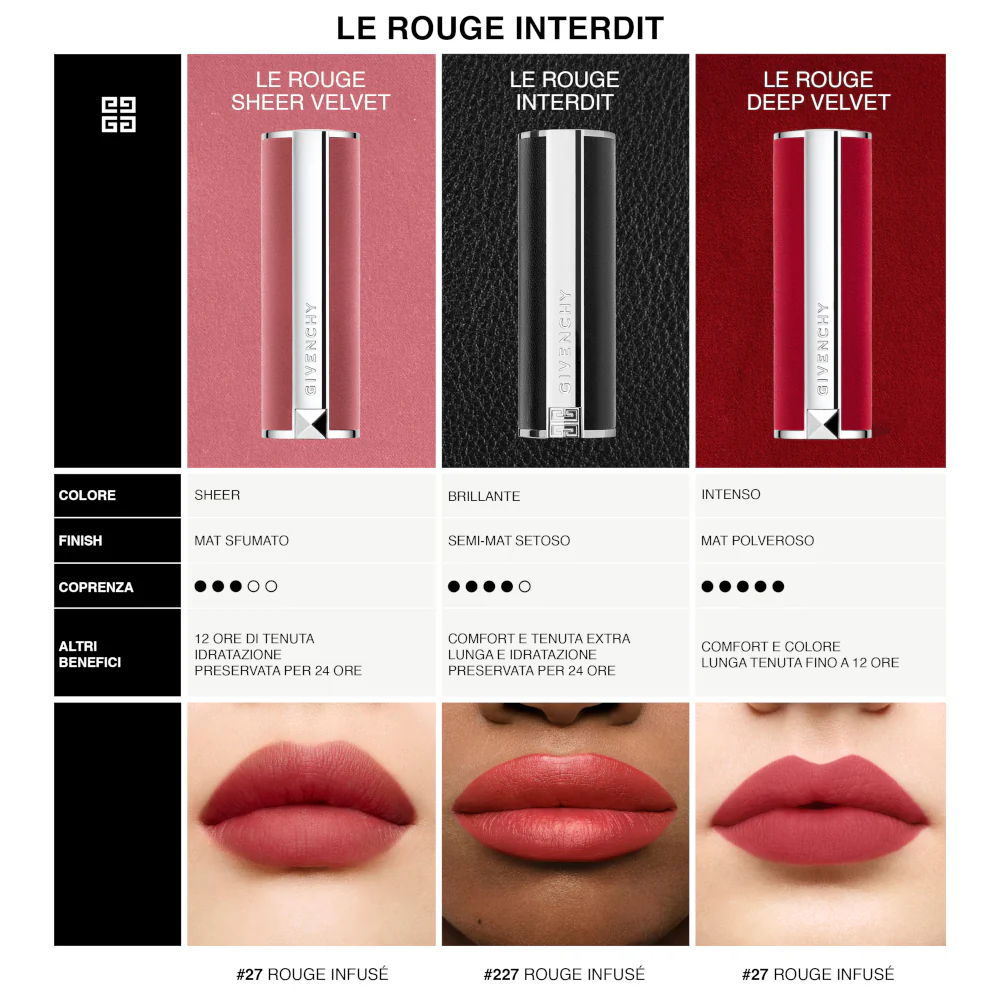 Le Rouge Interdit Intense Silk Rossetto - Image 62
