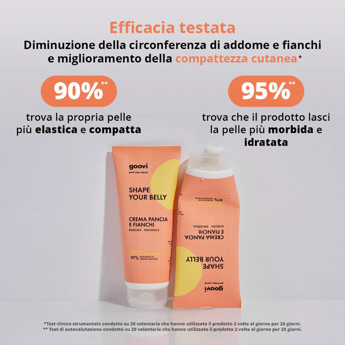 Shape Your Belli Crema Pancia e Fianchi - Image 5