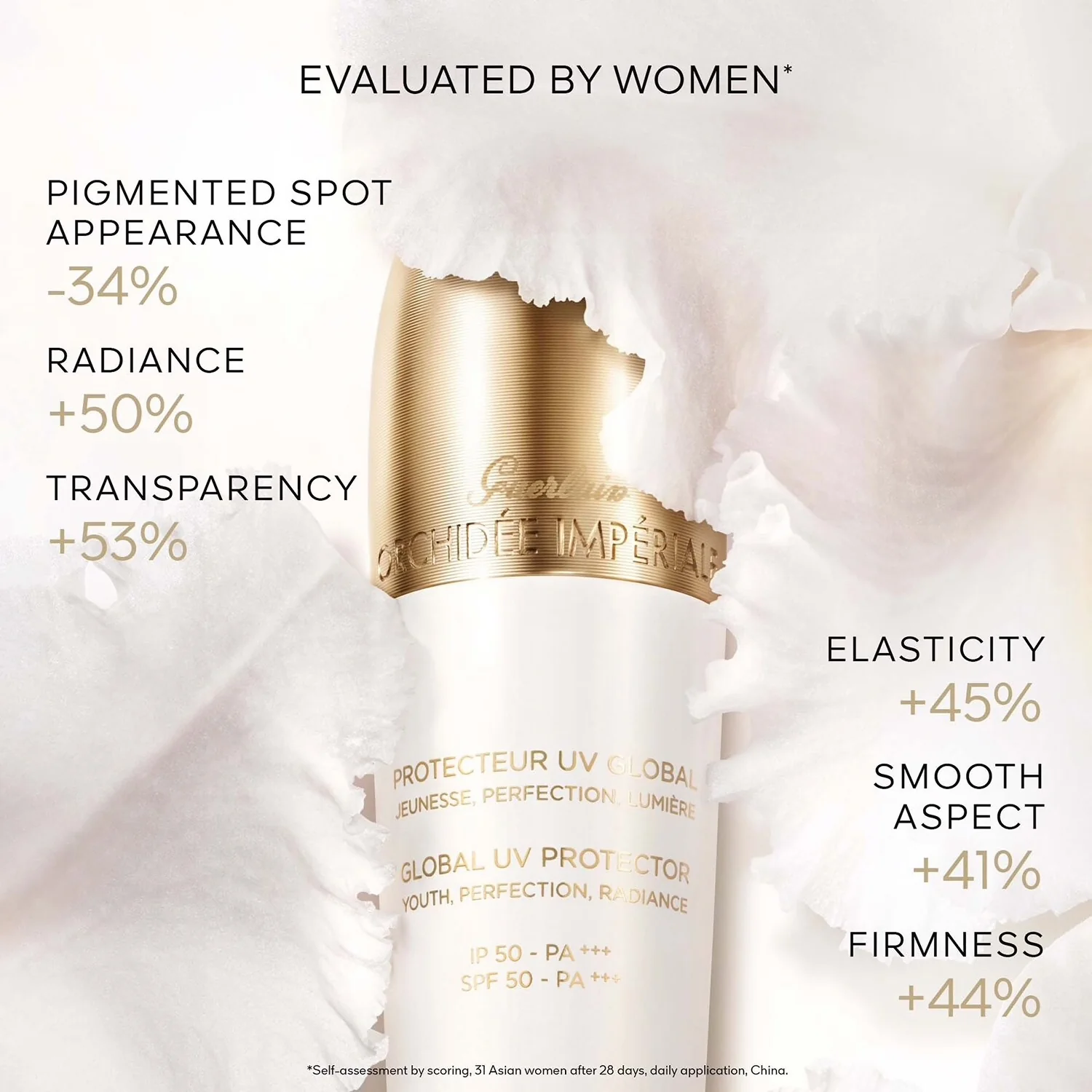 Orchidee Imperiale Protecteur UV Global Fluido ad Alta Protezione SPF 50 - Image 3