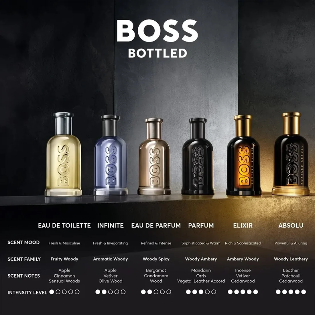Bottled Absolu Parfum Intense - Image 12