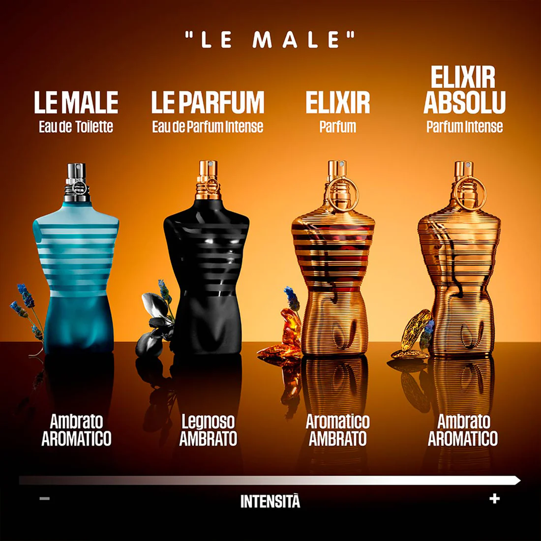 Le Male Elixir Absolu Parfum Intense - Image 17