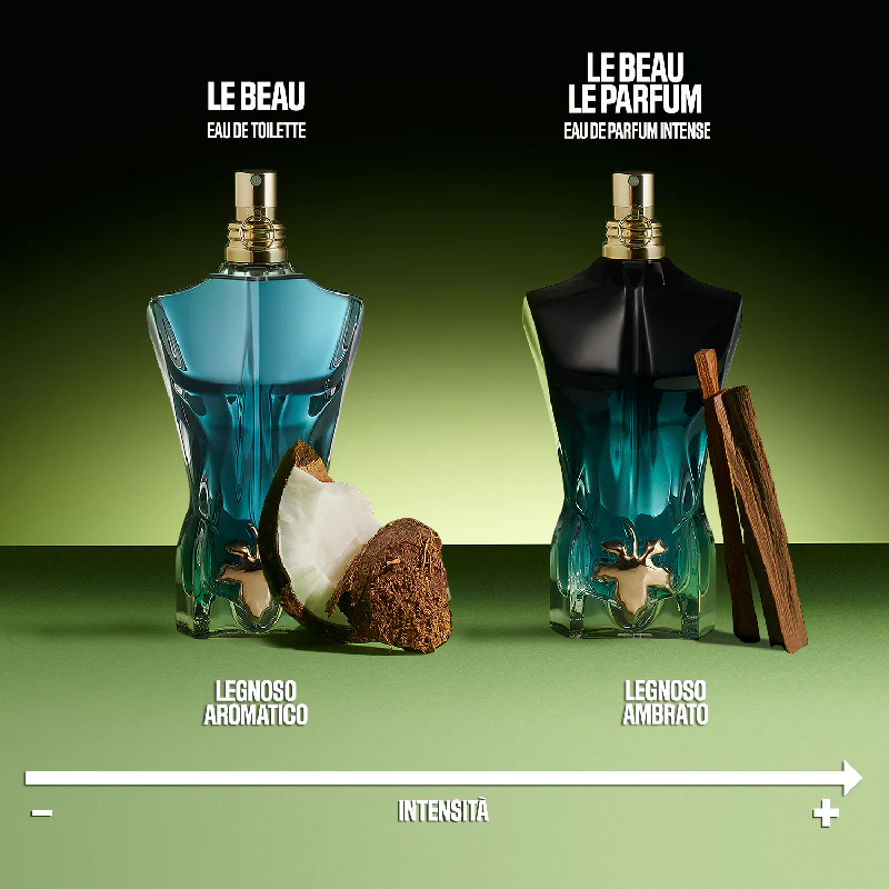 Le Male Le Beau Eau De Toilette - Image 14