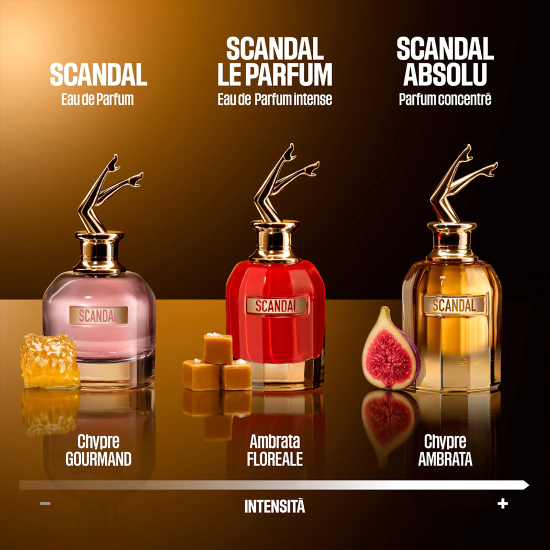 Scandal Absolu Parfum Concentrè - Image 5