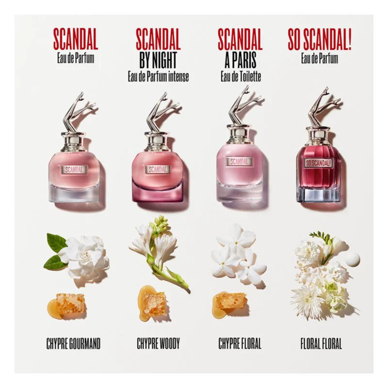 Scandal Body Lotion Latte Corpo - Image 4