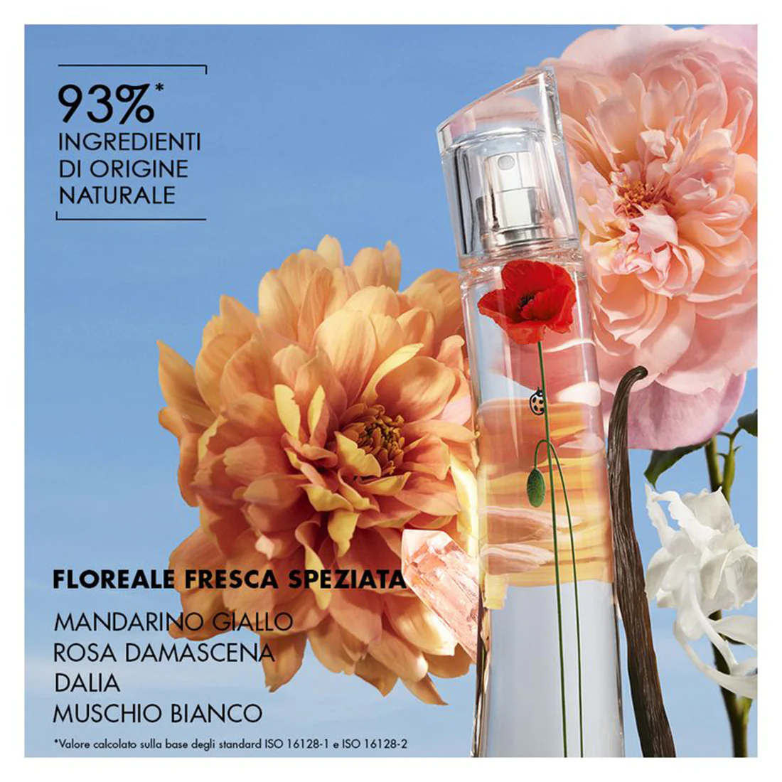 Flower La Recolte Parisienne Eau De Parfum - Image 10