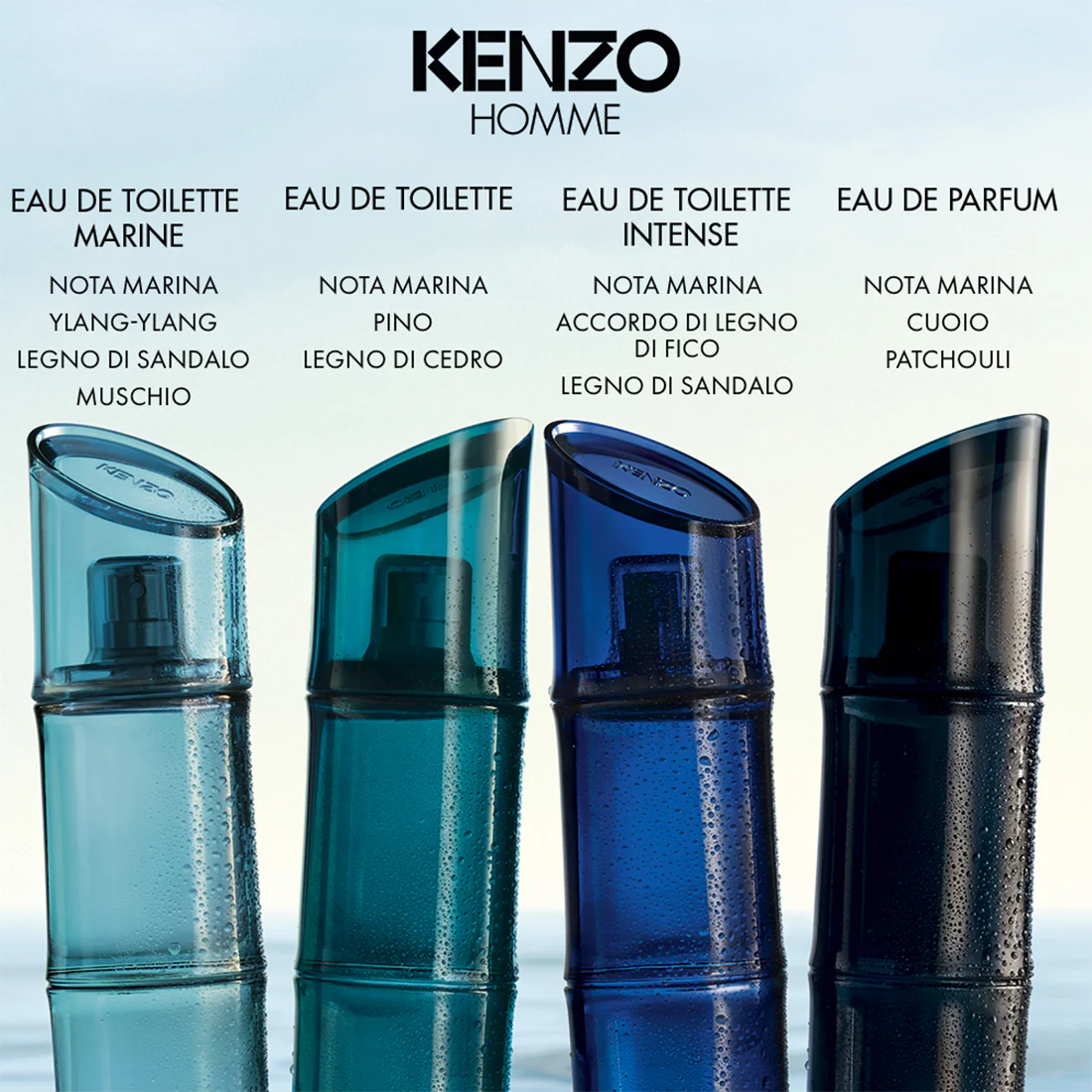 Homme Eau De Toilette Marine - Image 3