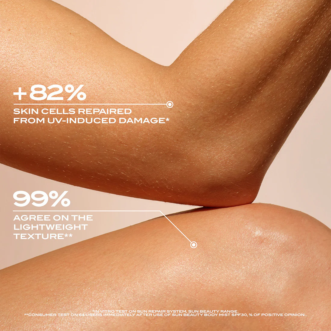 Sun Beauty Body Milk Latte Corpo Protettivo SPF 30 - Image 4