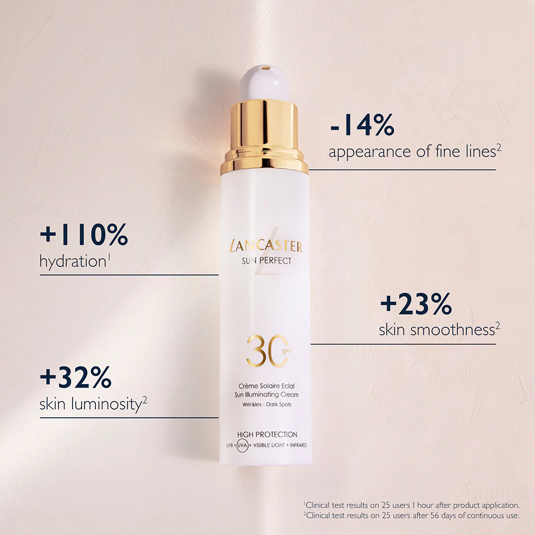 Sun Perfect Sun Illuminating Cream  Crema Illuminante SPF 30 - Image 5