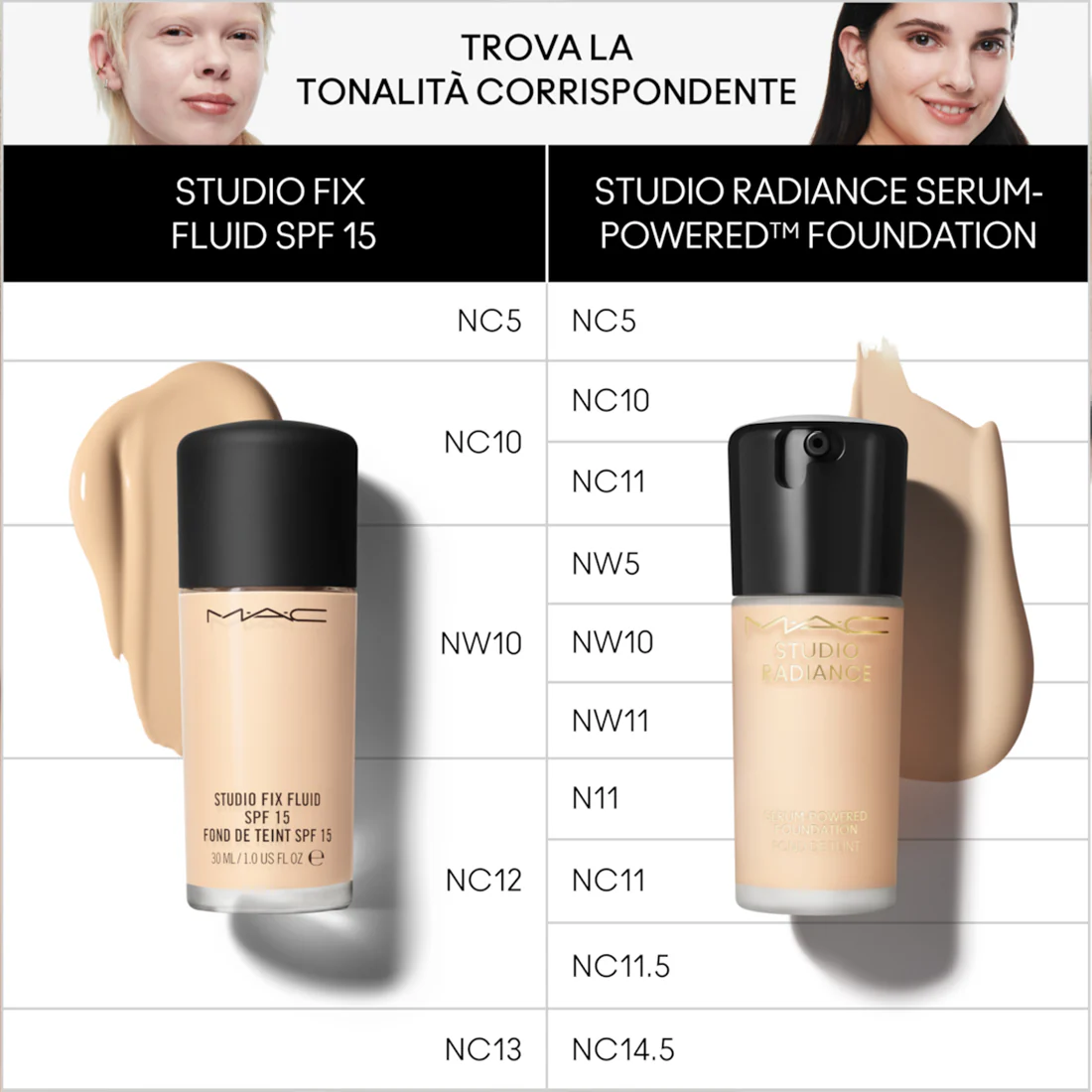 Studio Radiance Serum-Powered Foundation Siero Fondotinta - Image 66