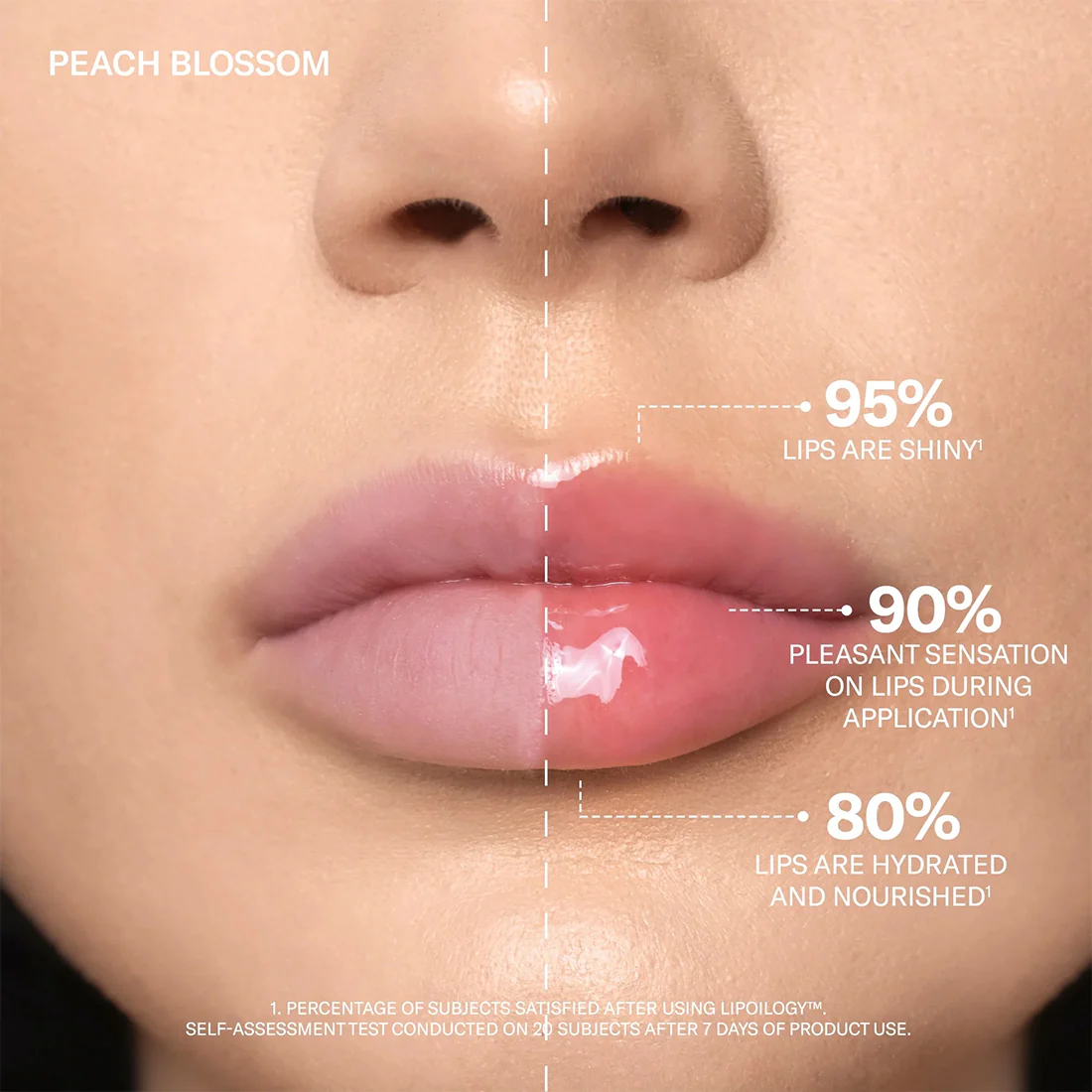 Lipology Lip Oil - Image 3