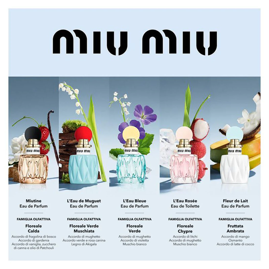 Miu Miu Miutine Eau De Parfum - Image 6