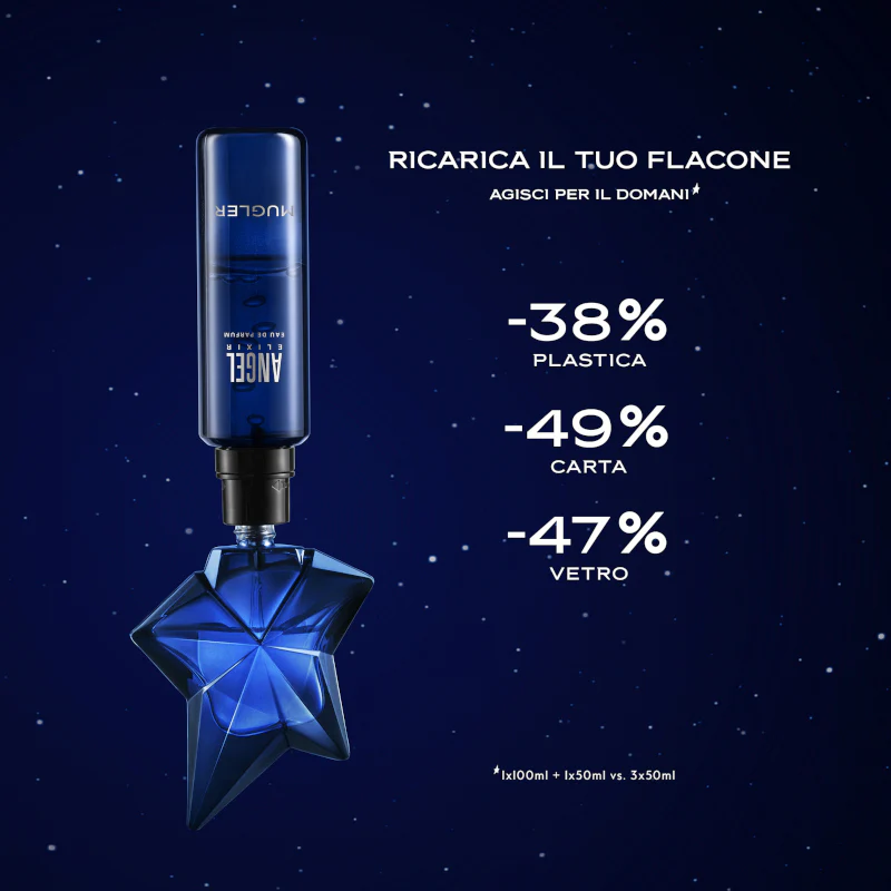 Angel Elixir Eau De Parfum - Image 6