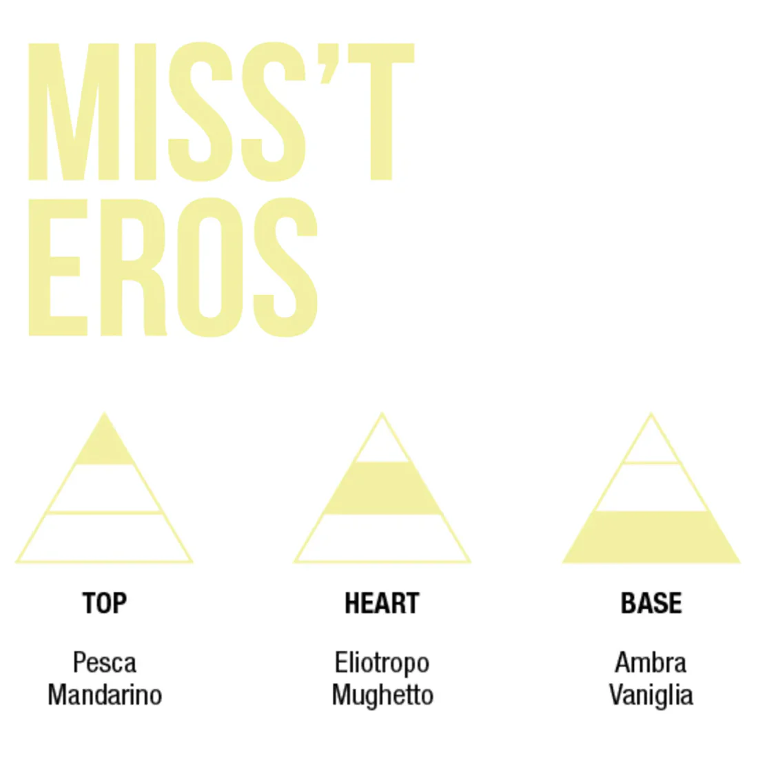 Miss't Eros Amber & Vanilla Essenza Ristrutturante Capelli - Image 3
