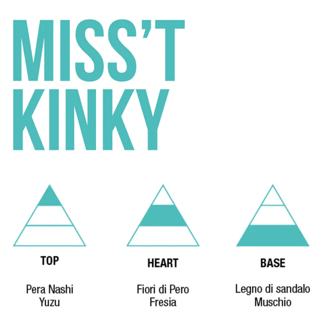 Miss't Kinky Pear & Fresia Essenza Ristruttarante Capelli - Image 3