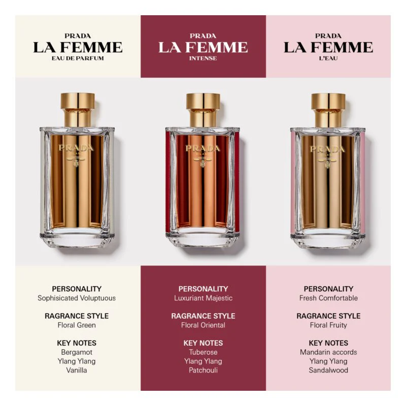 La Femme Prada Eau De Parfum Intense - Image 7