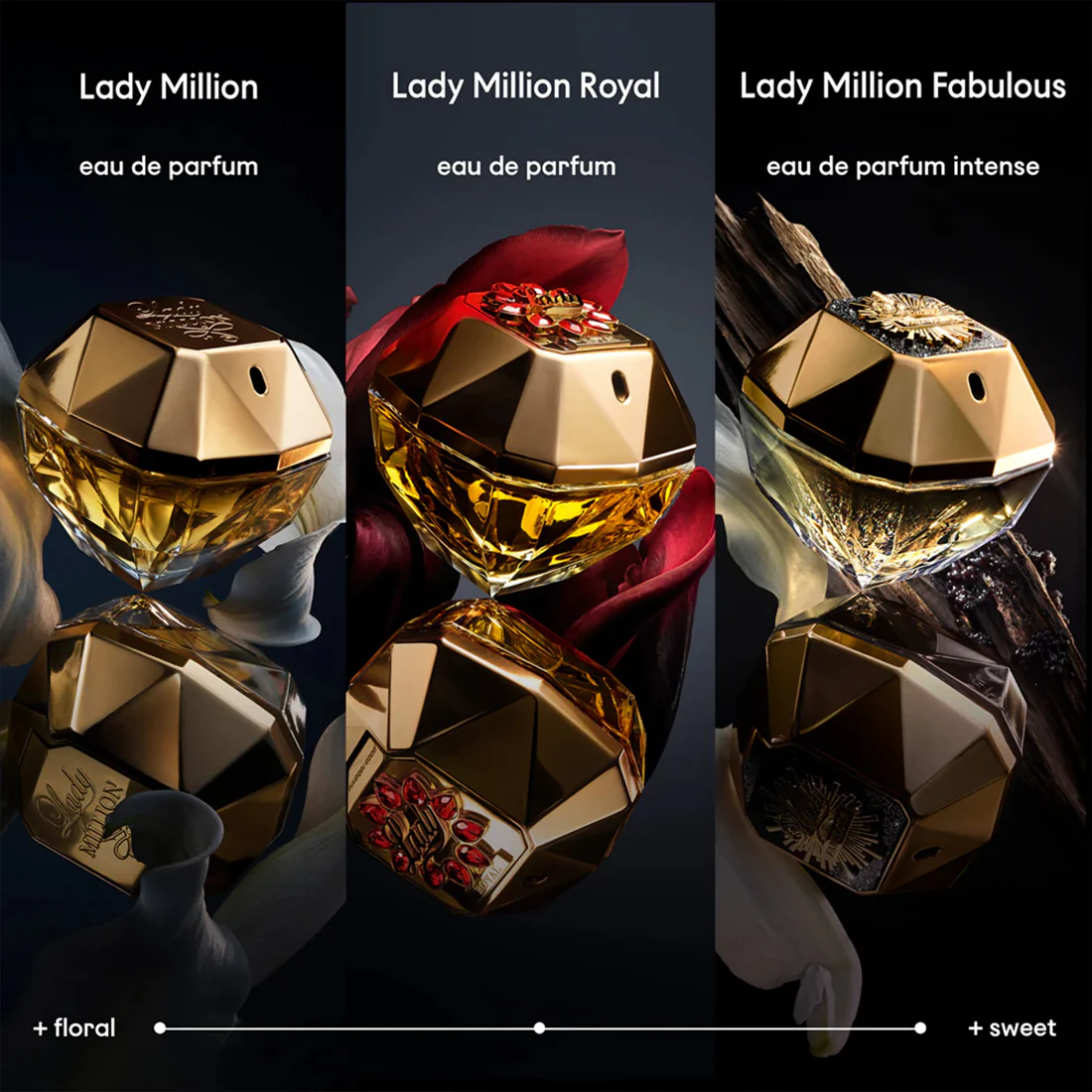 Lady Million Eau De Parfum - Image 4