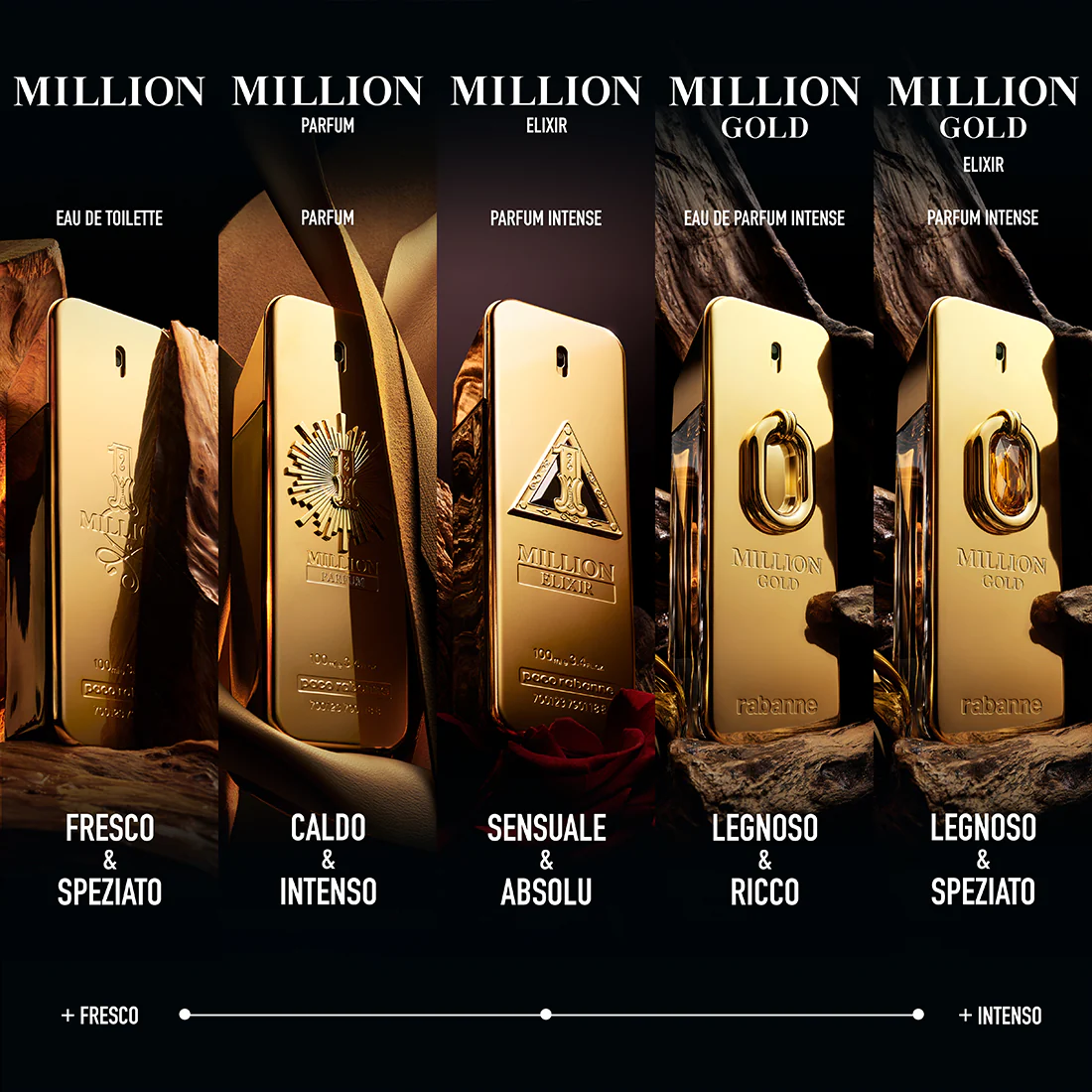 Million Gold Elixir Parfum Intense - Image 17