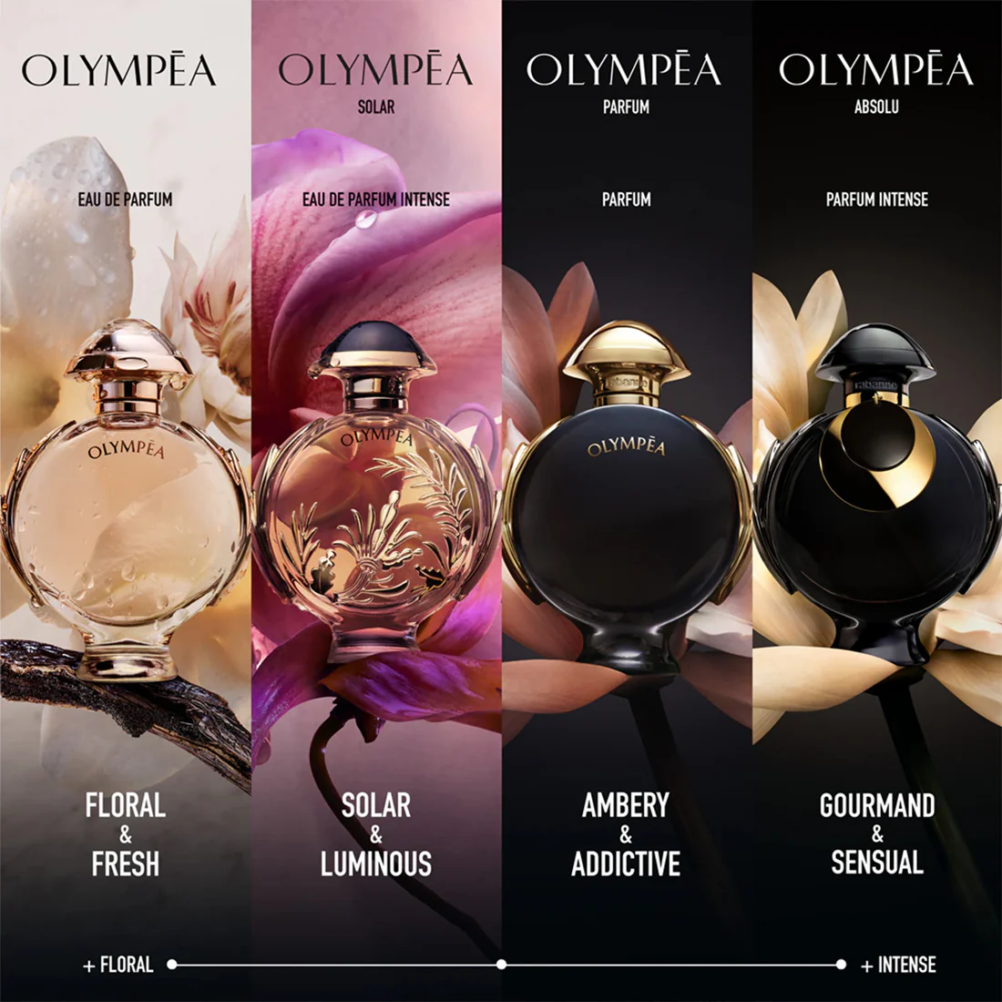 Olympea Eau De Parfum - Image 4