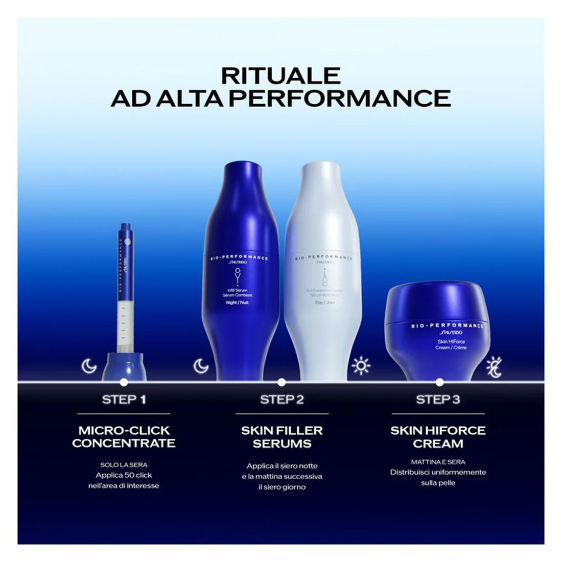 Bio Performance Micro-Click Concentrate - Image 6