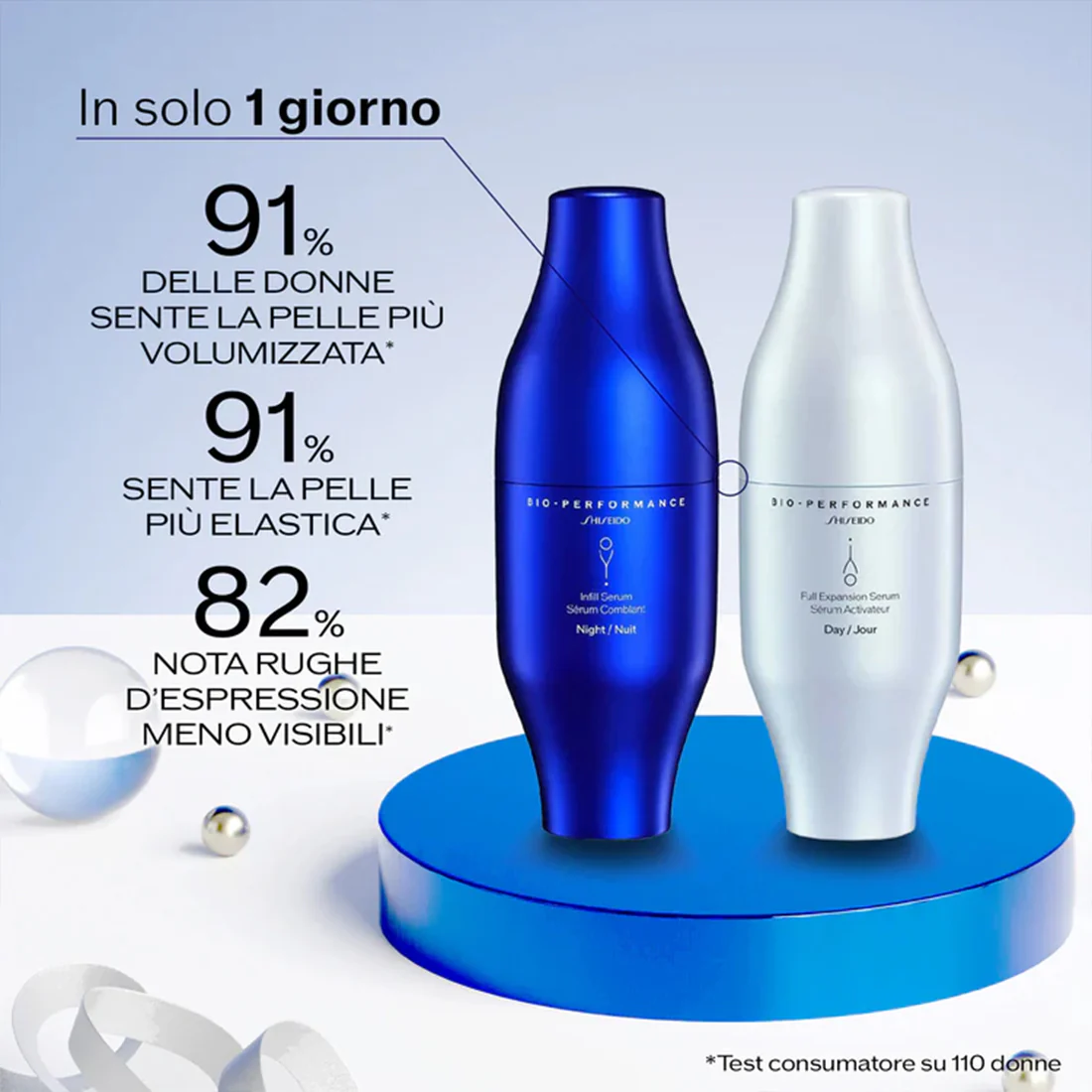 Cofanetto Bio Performance Skin Filler Delux - Image 3