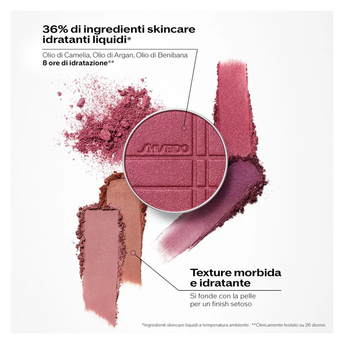 Color + Glow Enhancer Polvere Illuminante Idratante per Viso Occhi e Guance - Image 3