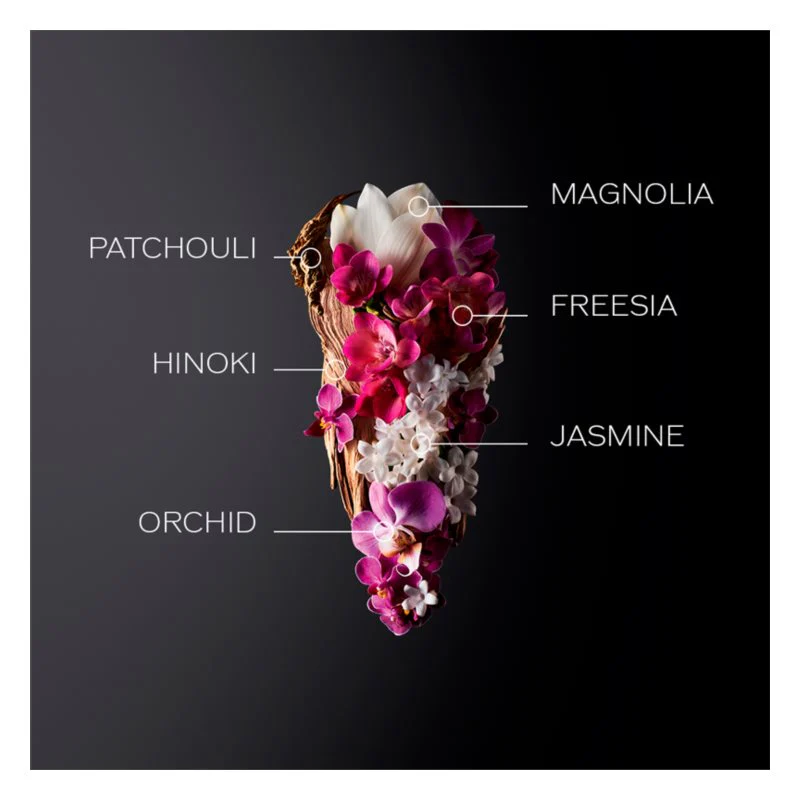 Ginza Eau De Parfum - Image 3