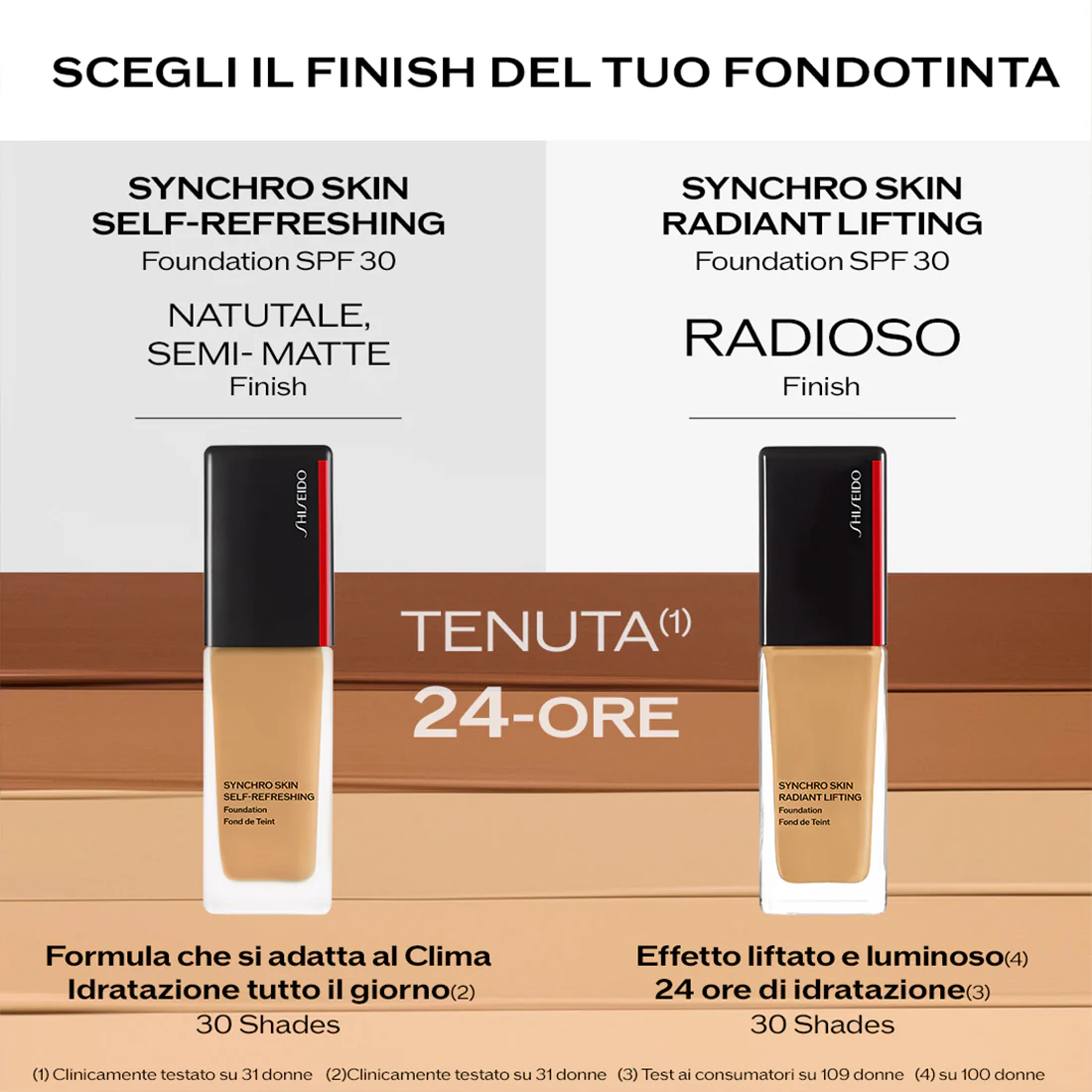 Synchro Skin Radiant Lifting Foundation Fondotinta Lunga Tenuta SPF 30 - Image 41