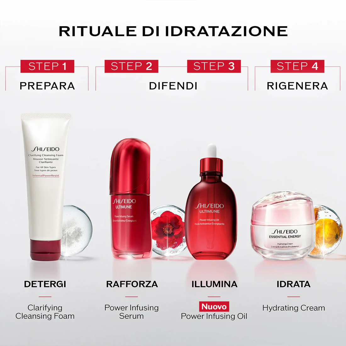 Ultimune Power Infusing Oil - Image 6