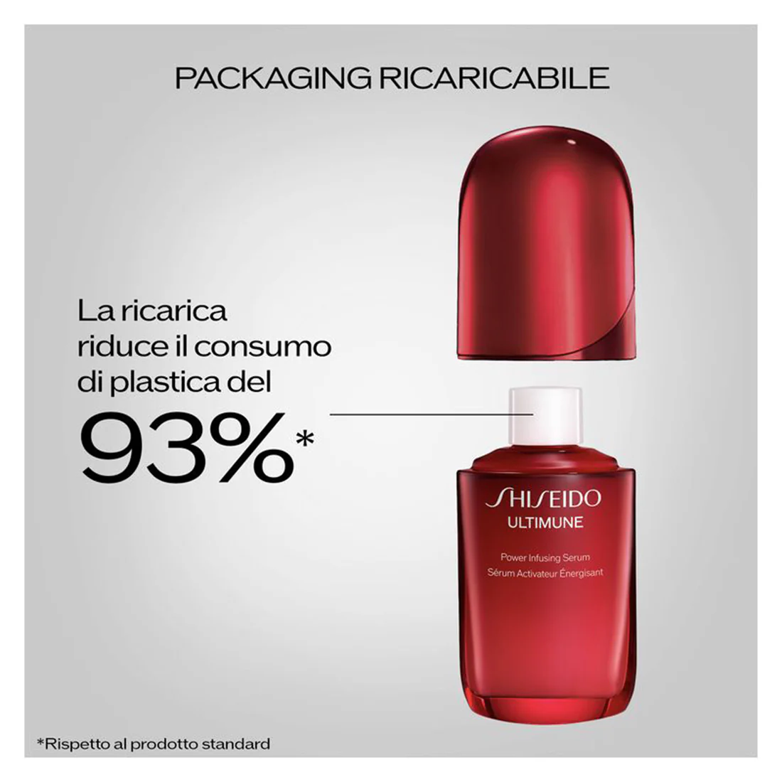 Ultimune Power Infusing Serum Siero Antietà - Image 5