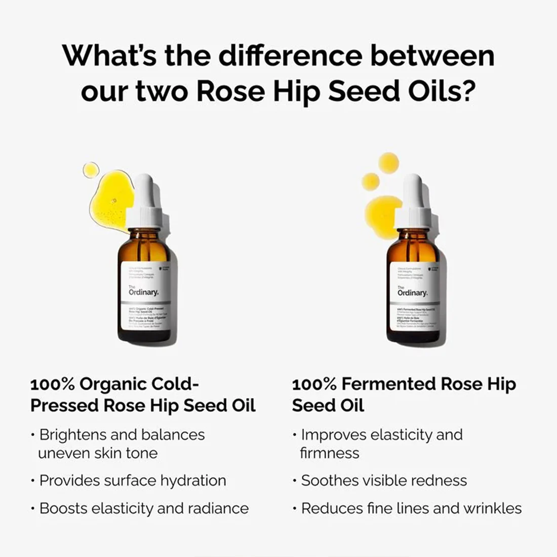 100% Organic Cold Pressed Rose Hip Seed Oil Soluzione per una pelle elastica - Image 4