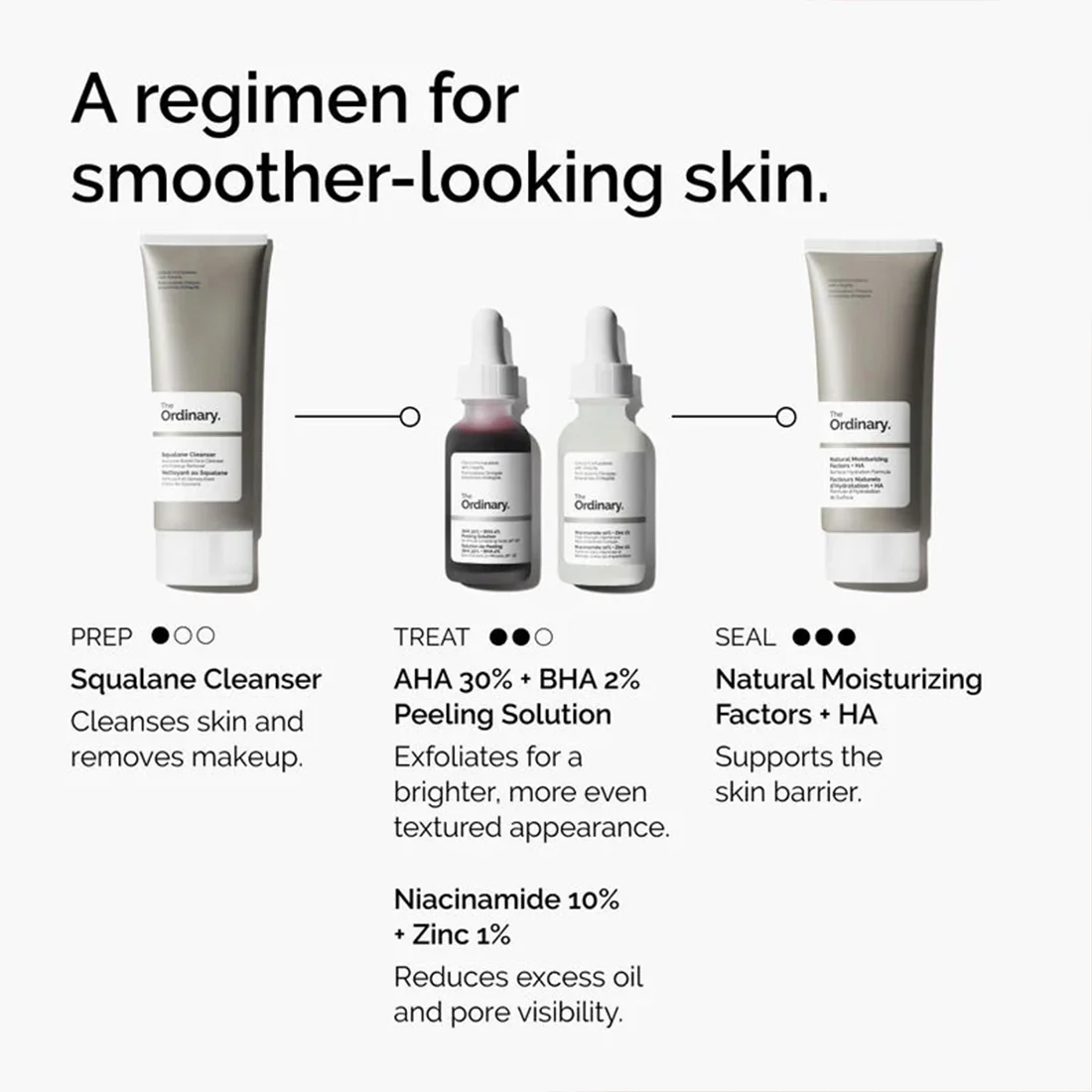 Aha 30% + Bha 2% Peeling Solution Peeling Esfoliante - Image 5